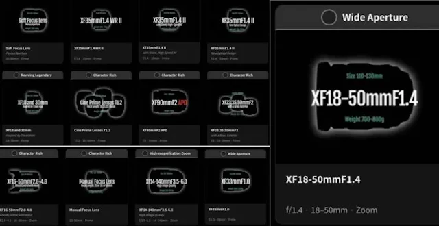 リーク】Fujifilm 超大口径のXF 18-50mmF1.4が夢のレンズとして話題に